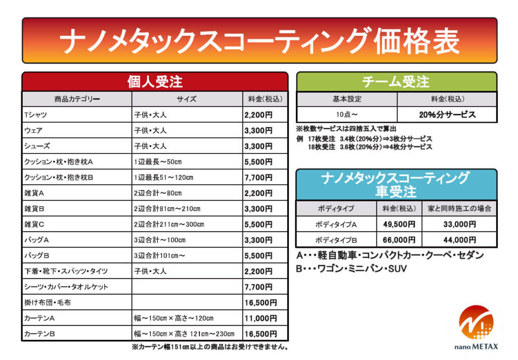 ナノメタックス料金表